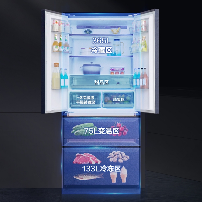 精細化分儲  各就其鮮位.jpg