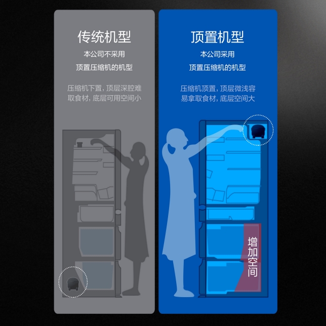 精準控溫，科學制冷.jpg