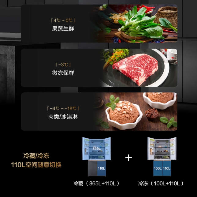 自由變溫，四季可保鮮.jpg