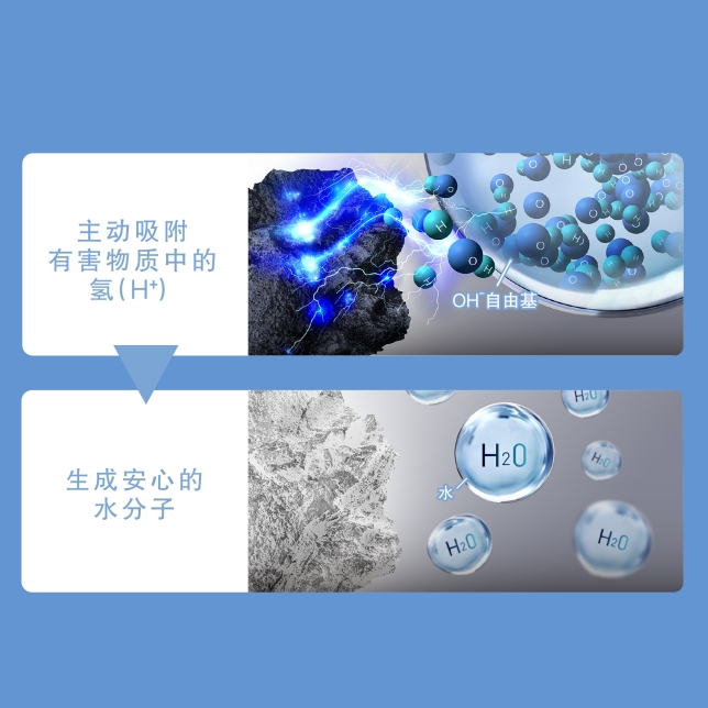 高濃度 nanoe?X.jpg
