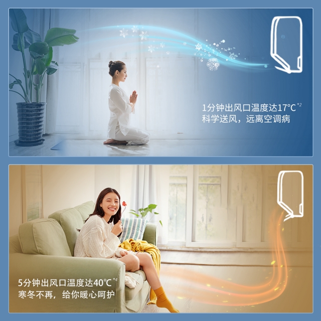 強智冷 × 天花板氣流設計1 強智暖 × 地板氣流設計3.jpg