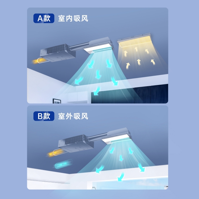 兩種吸風方式，A、B款可選.jpg