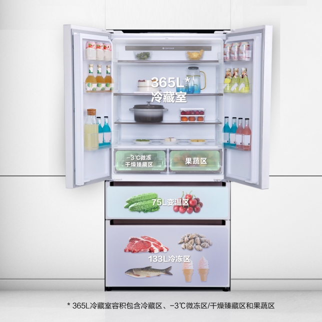 精細化分儲，各就其鮮位.jpg
