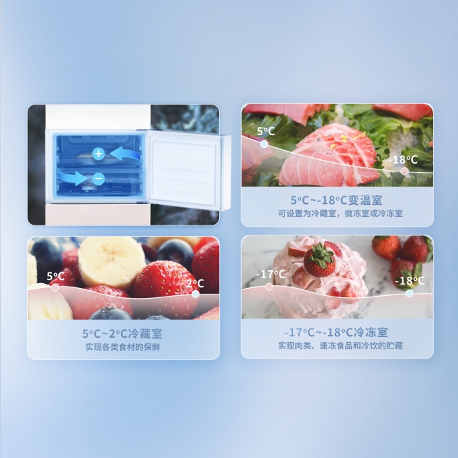 中門變溫空間  解鎖貯藏新用法.jpg