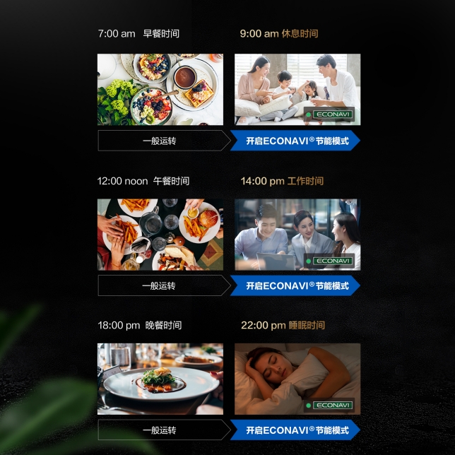 精準控溫，科學制冷.jpg