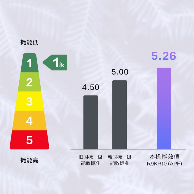 新能效一級.jpg