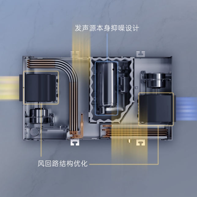 低噪音設計 喚醒降噪新「靜」界.jpg