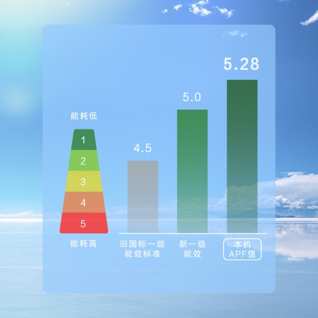 新能效一級.jpg