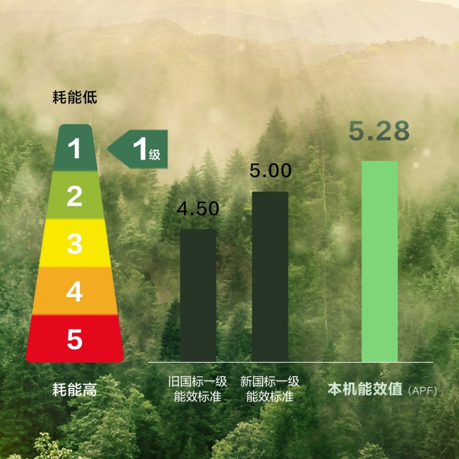 新能效一級.jpg
