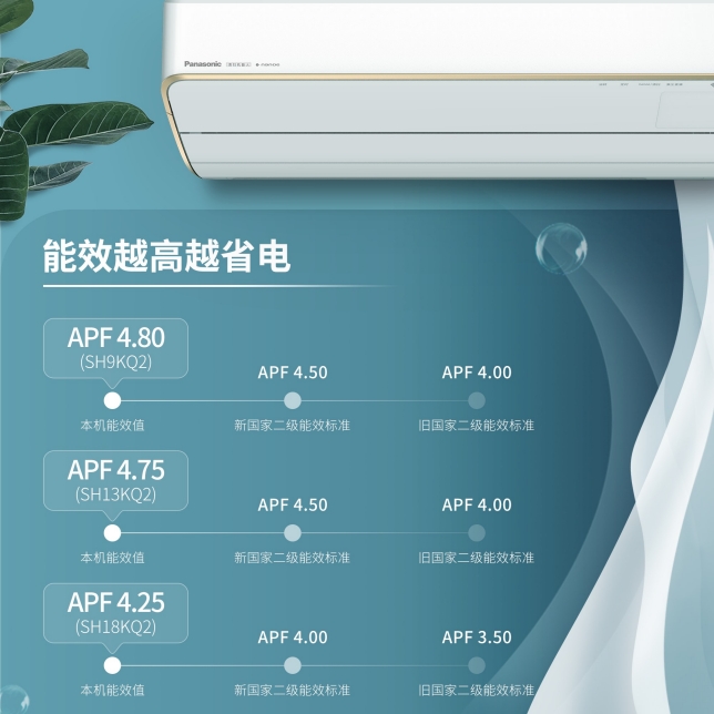 新能效二級.jpg