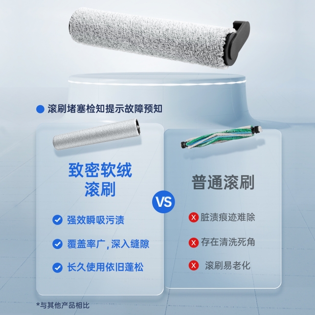 致密軟絨滾刷 臟漬瞬凈，去污無痕.jpg