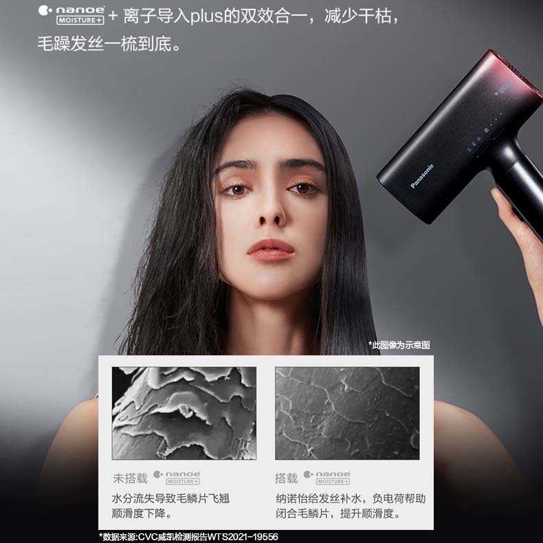 一次吹護，提升毛發順滑度.jpg