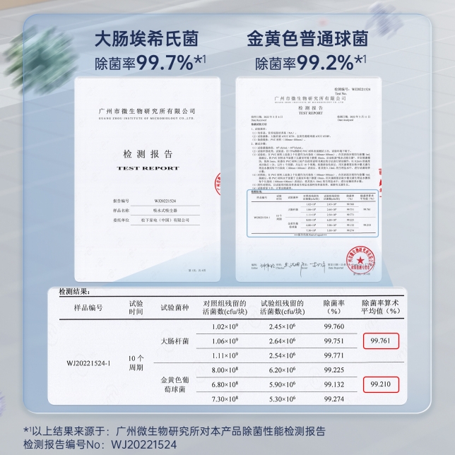 天然凈化實時除菌 除菌離子水，一鍵制備.jpg
