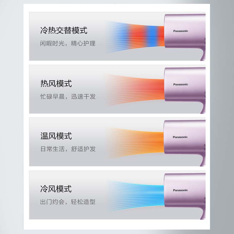 同等溫度，風速提升230.jpg