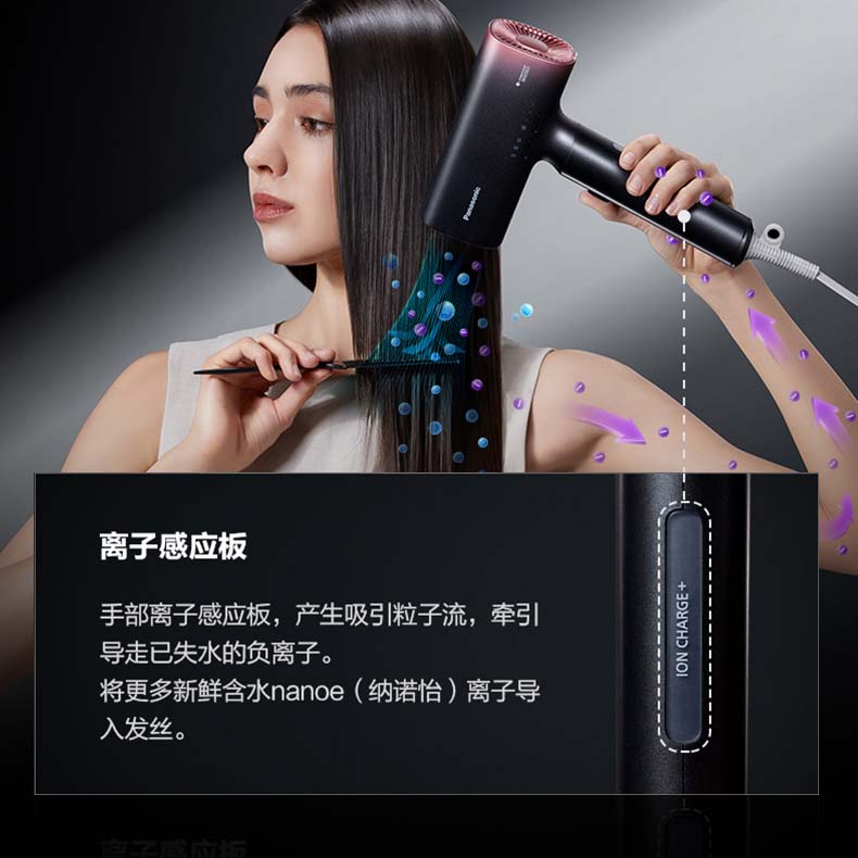 秀發豐盈源動力，離子導入Plus.jpg