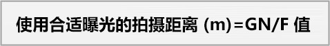 外置閃光燈