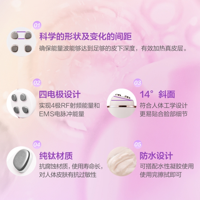 細節護理 實力撫紋.jpg