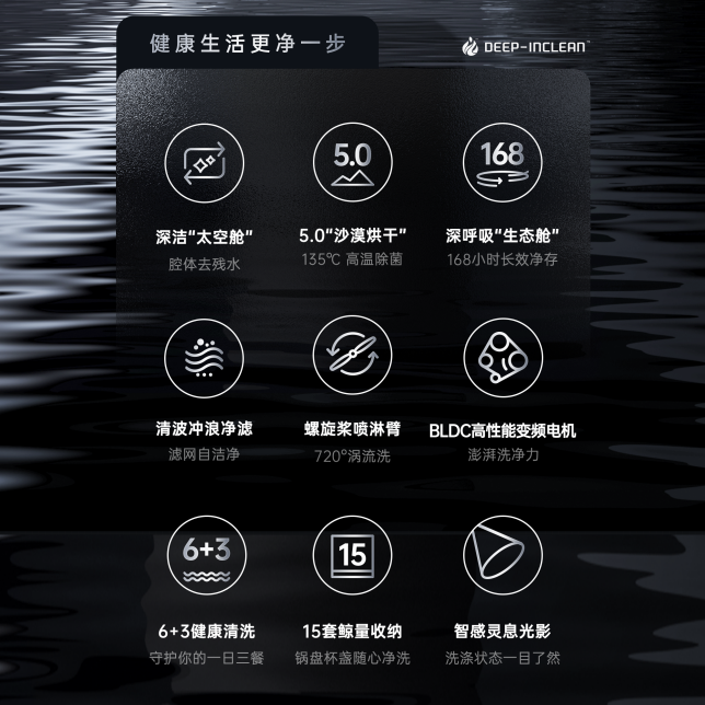 九大優勢 開創洗凈新紀元.png