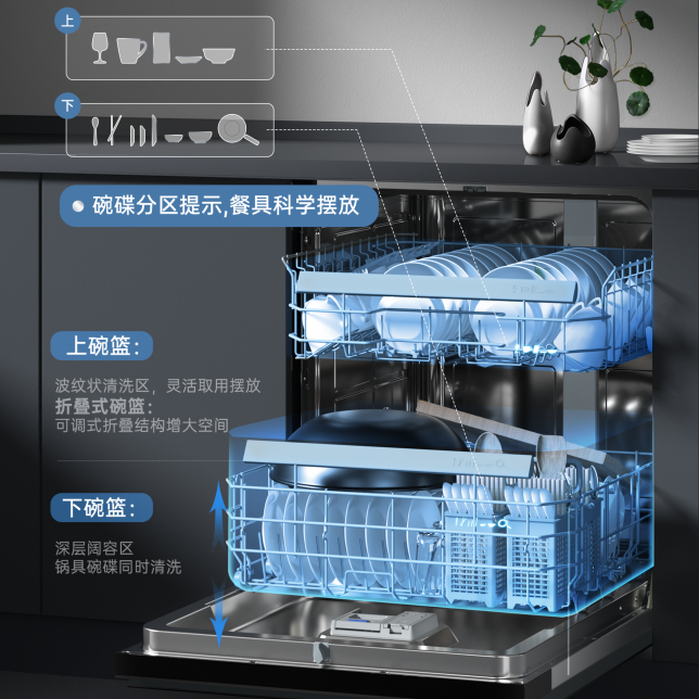 嵌入式設計，輕松存取更貼心.png