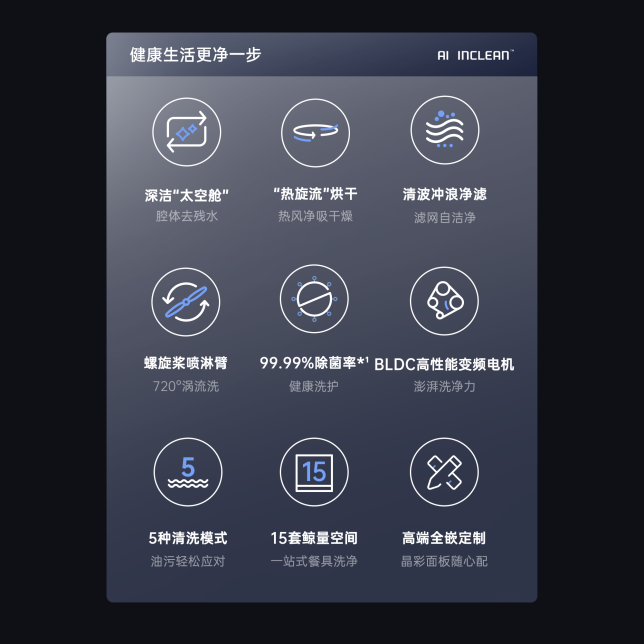 九大優勢 凈享健康新生活.png