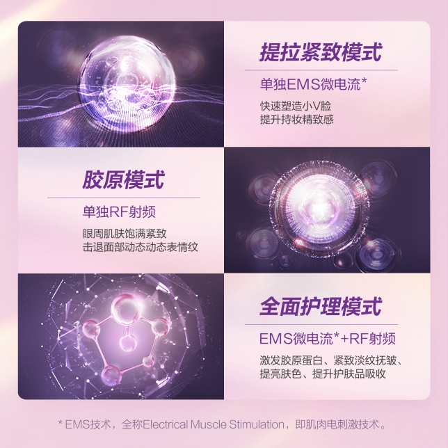 三大護理模式，一機多功能.jpg