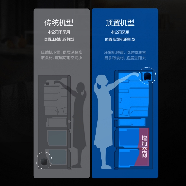 精準控溫，科學制冷.jpg