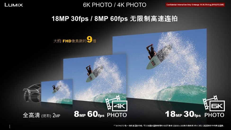 LUMIX S1H正式發布！首臺6K視頻 雙原生ISO無反相機