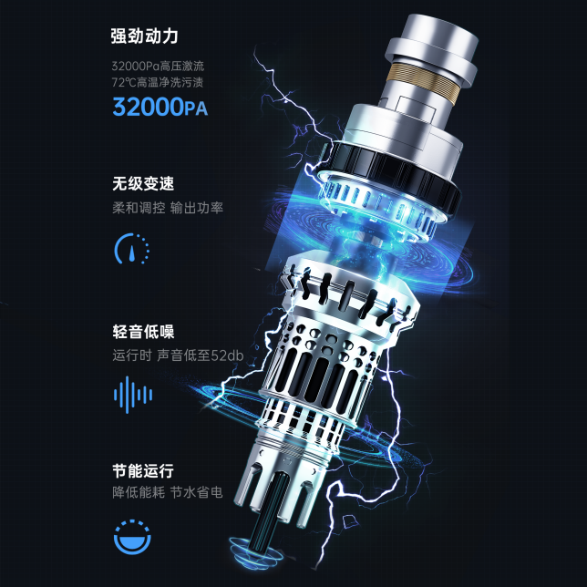 嵌入式設計，輕松存取更貼心.png