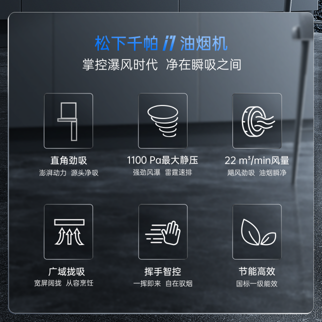 掌控瀑風時代，凈在瞬吸之間.png