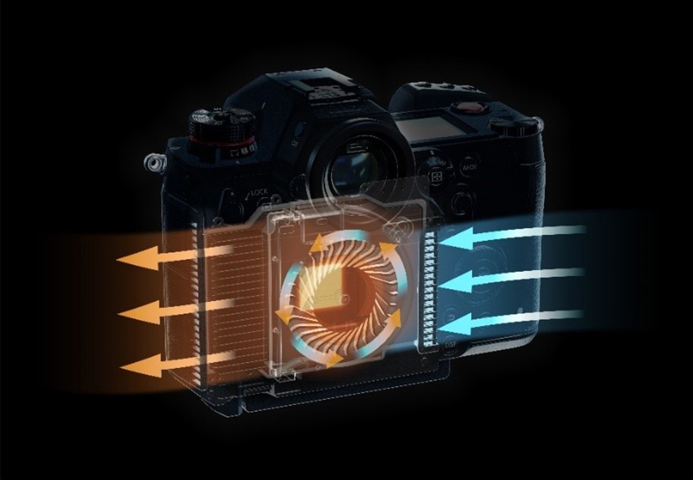 LUMIX S1H正式發布！首臺6K視頻 雙原生ISO無反相機