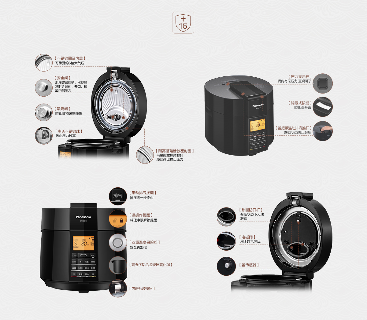 SR-S50K8多功能電壓力鍋 - Panasonic松下電器官網.jpg