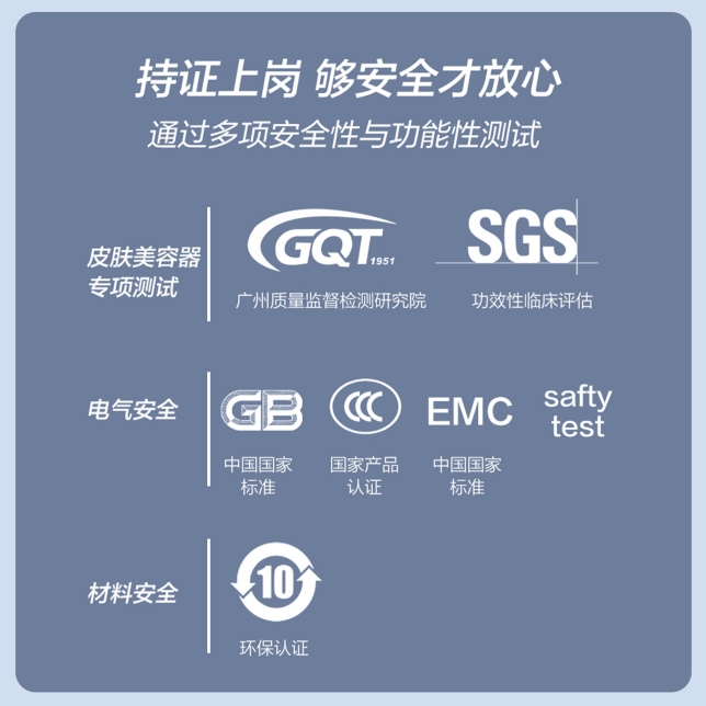 持證上崗，夠安全才放心 通過多項安全性與功能性測試.jpg