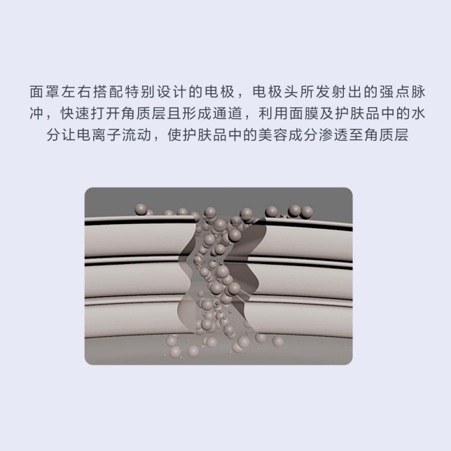 短時屏障超滲透技術.jpg