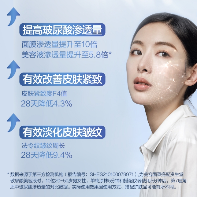 有效改善肌膚實力煥亮.jpg