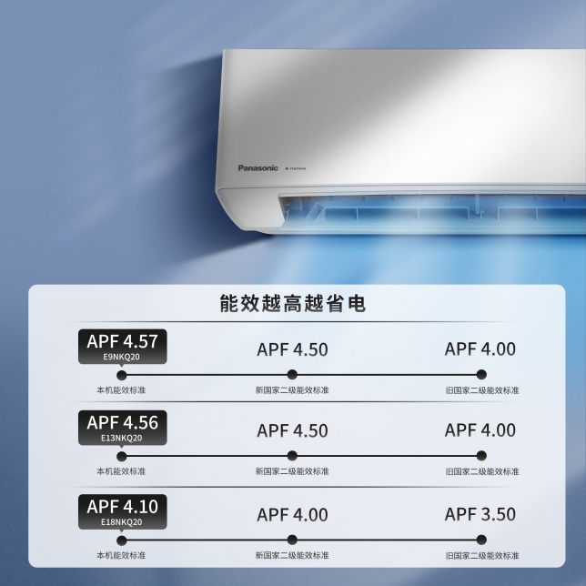 新能效二級.jpg