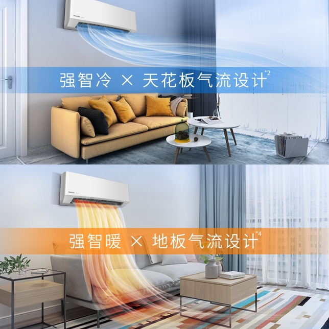 強智冷 × 天花板氣流設計1 強智暖 × 地板氣流設計3.jpg