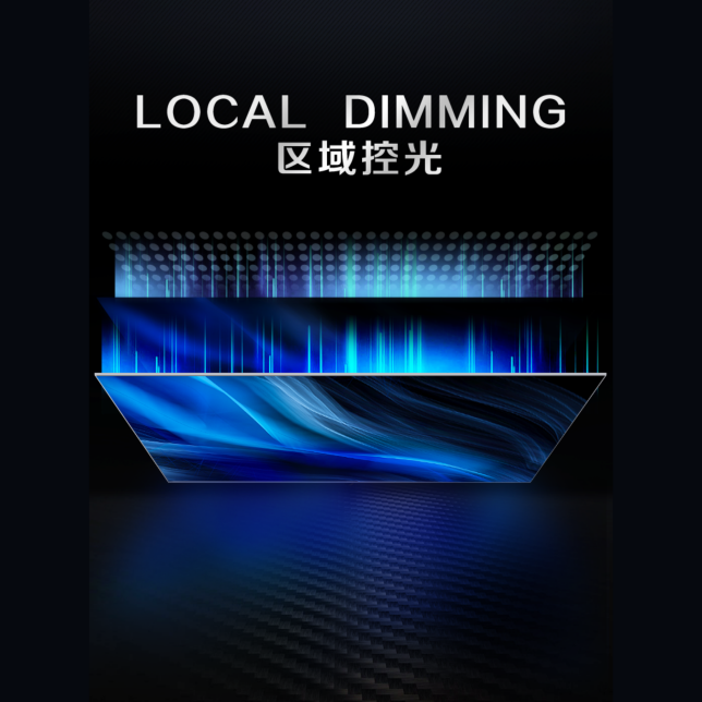 LOCAL DIMMING區域控光.png