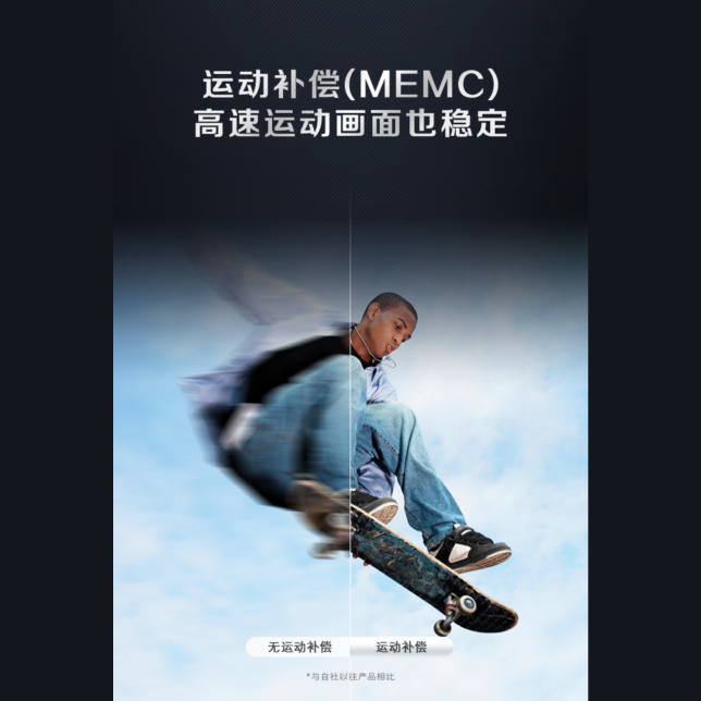 運動補償MEMC高速運動畫面也穩定.png