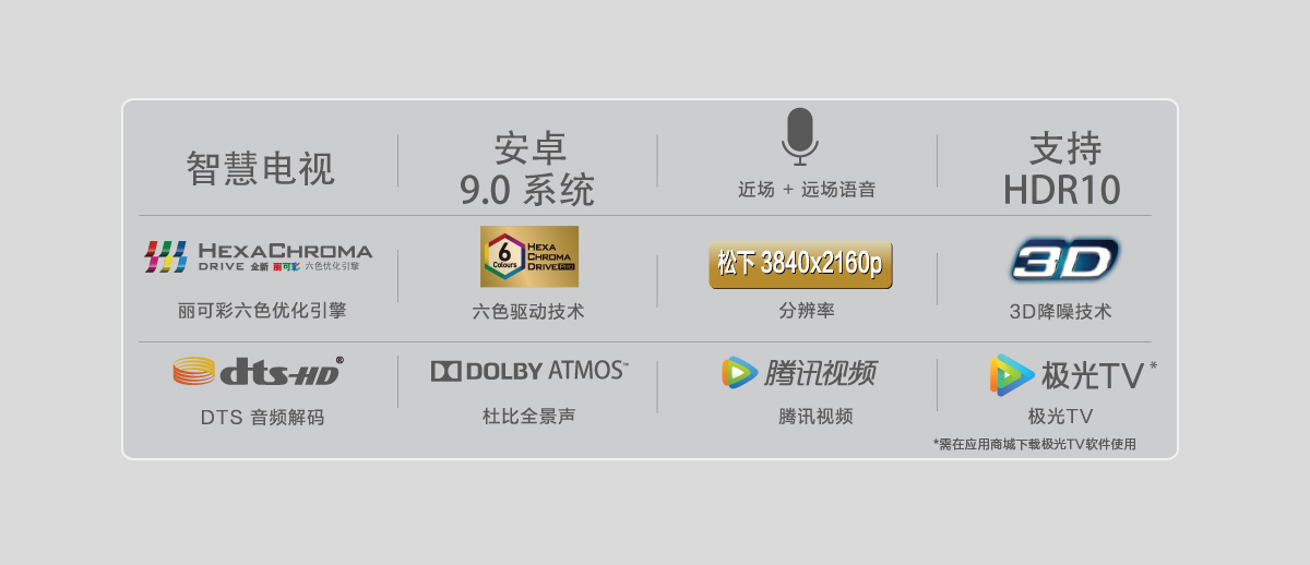 AI智慧電視，纖薄全面屏.jpg