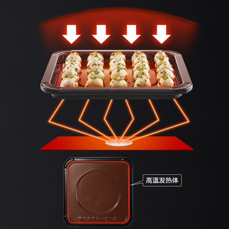 雙動力烤盤（另需單獨購買）.jpg