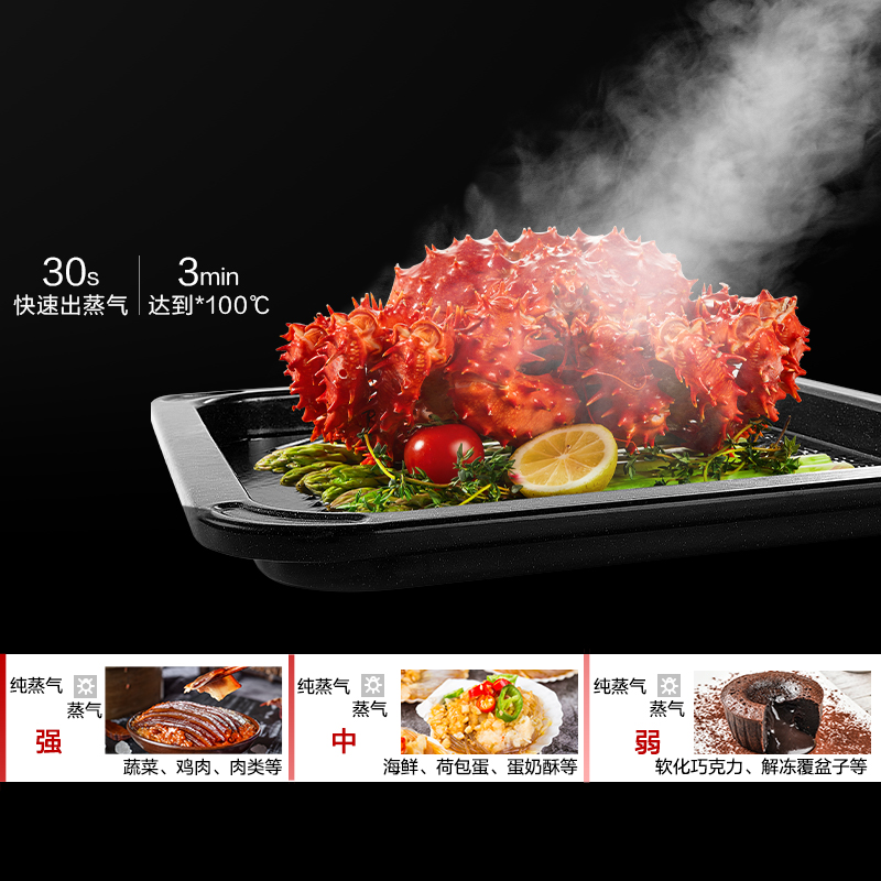 立體直噴式大蒸氣，鮮嫩美味快人一步.jpg