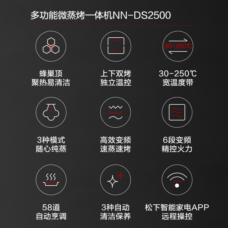高效，健康，成功的烹調體驗.jpg