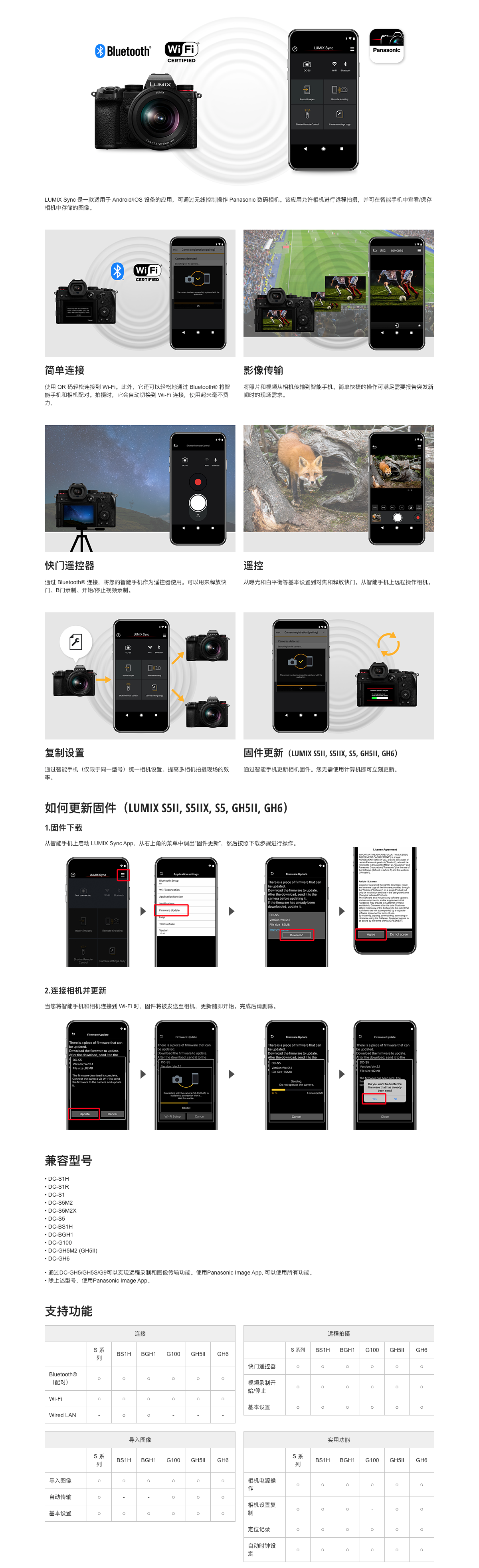 LUMIX Sync App - Panasonic 松下電器官網.png