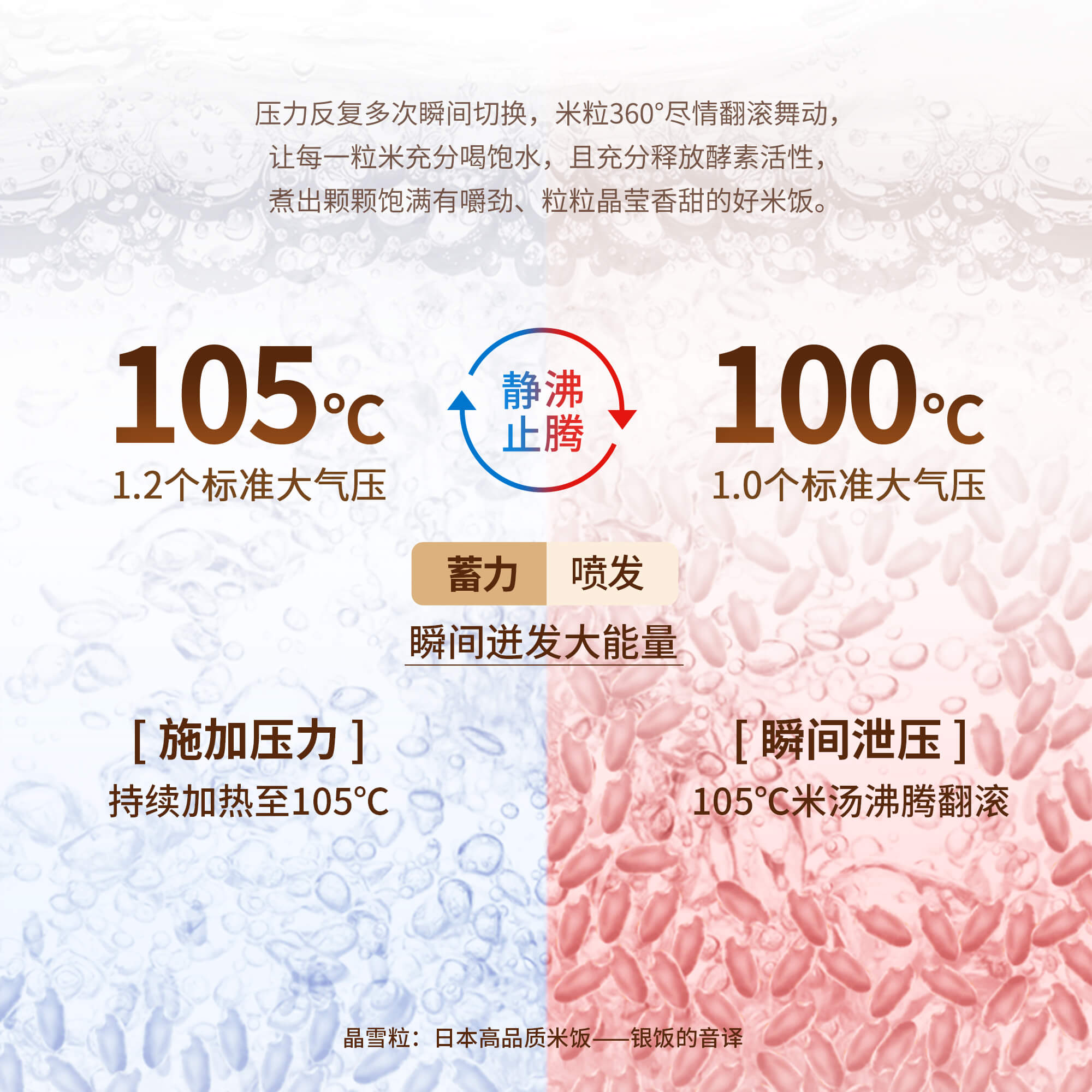 IH電飯煲SR-HZ102-6.jpg