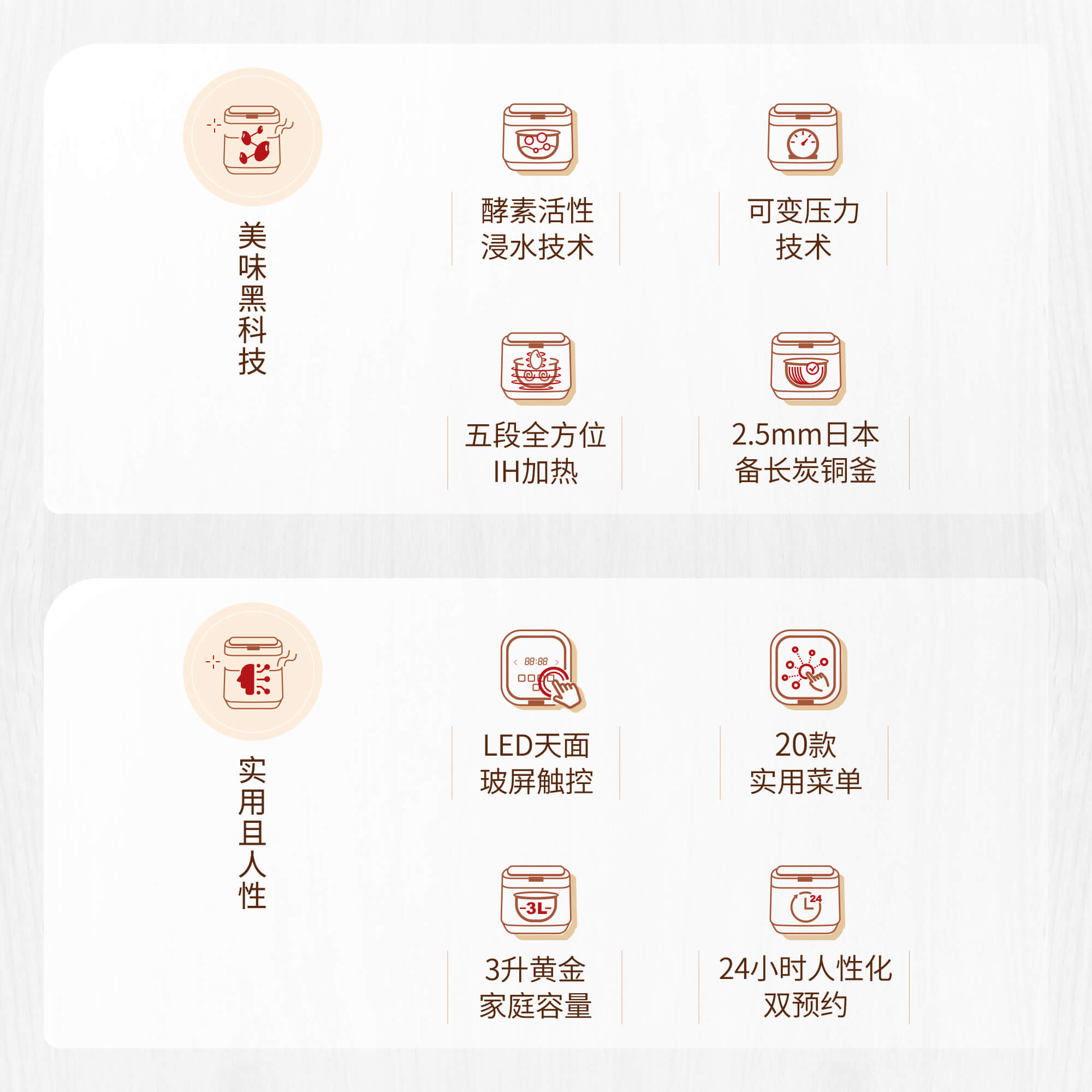 IH電飯煲SR-HZ102-2.jpg