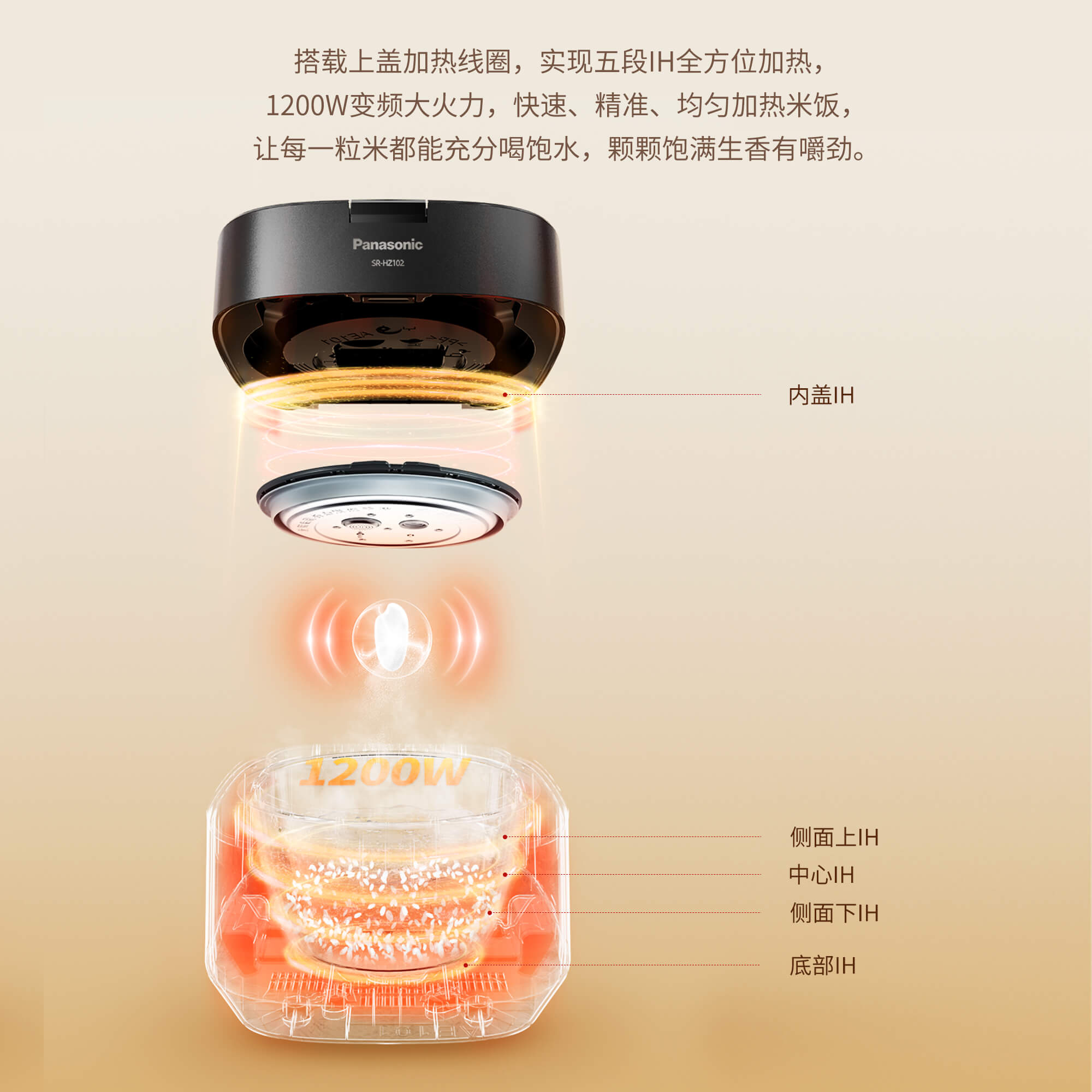 IH電飯煲SR-HZ102-7.jpg