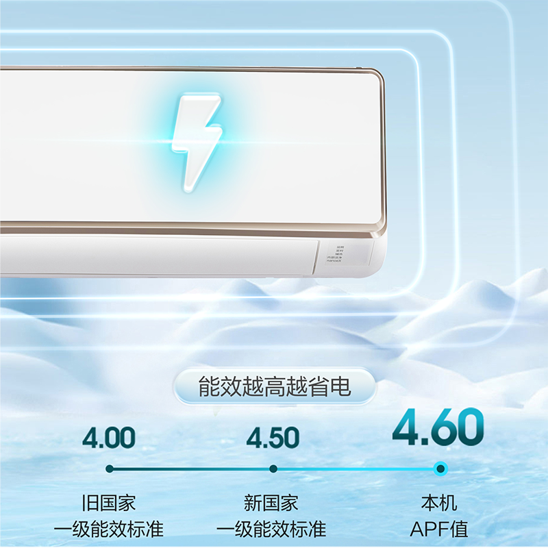 1級能效.png