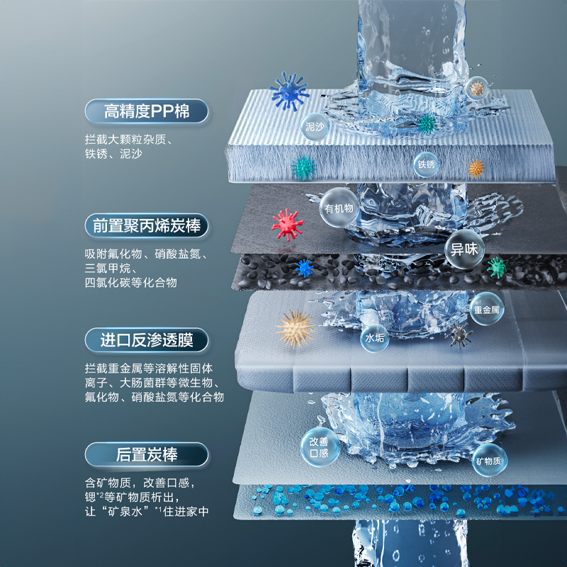 生成式圖層11.png