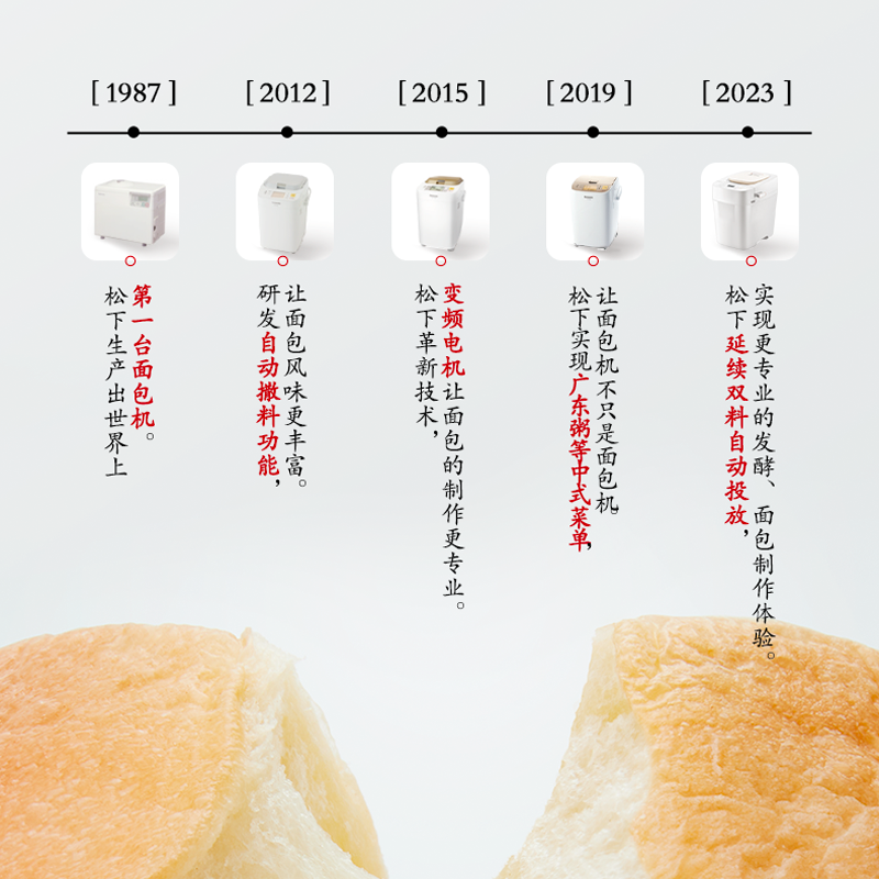 圖層1.png