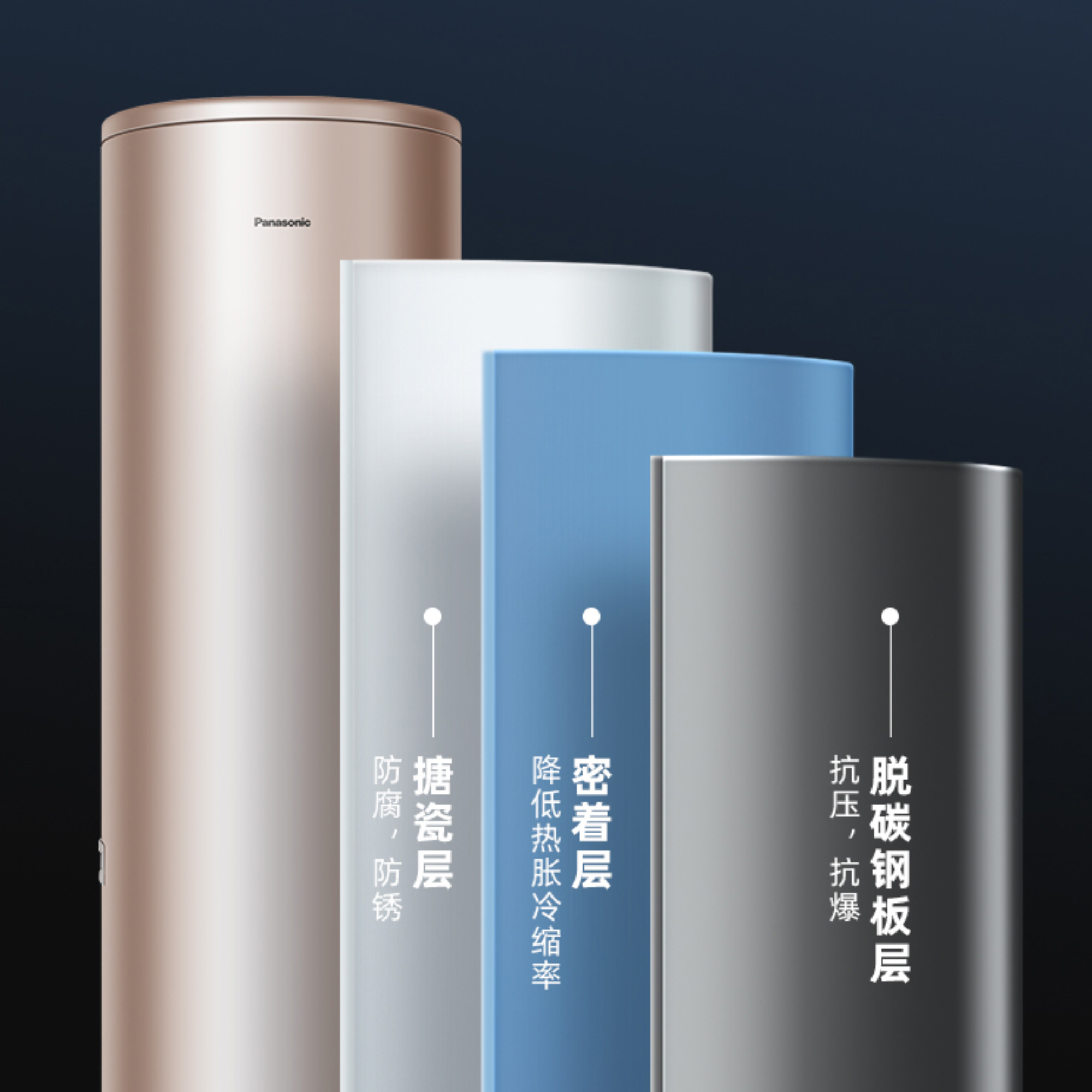 商用級搪瓷內膽，為中國水質研發
